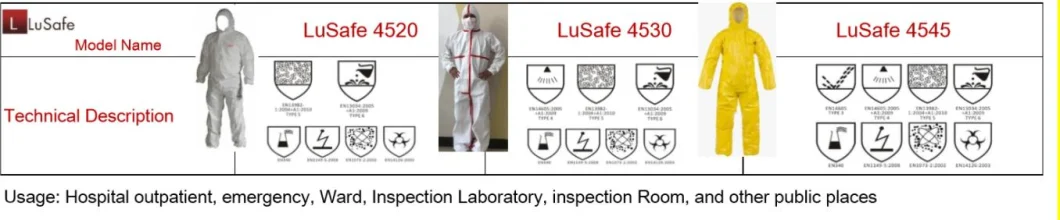 Disposable Tyvek Chemical Flame Resistant Fr Fire Retardant Suits with Hood & Boots
